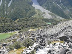 The "Blue" Lakes